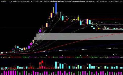 【量学大讲堂】2024年12月–2025年1月-姜灵海归零启航复盘分析第92期 8视频,课程,视频,量学,第1张