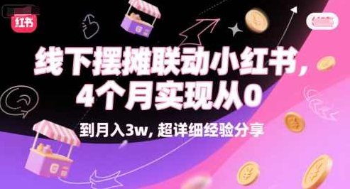 线下摆摊联动小红书,4 个月实现从 0 到月入3w,超详细经验分享【揭秘】,创业,揭秘,介绍,第1张 线下摆摊联动小红书,4 个月实现从 0 到月入3w,超详细经验分享【揭秘】,创业,揭秘,介绍,第1张