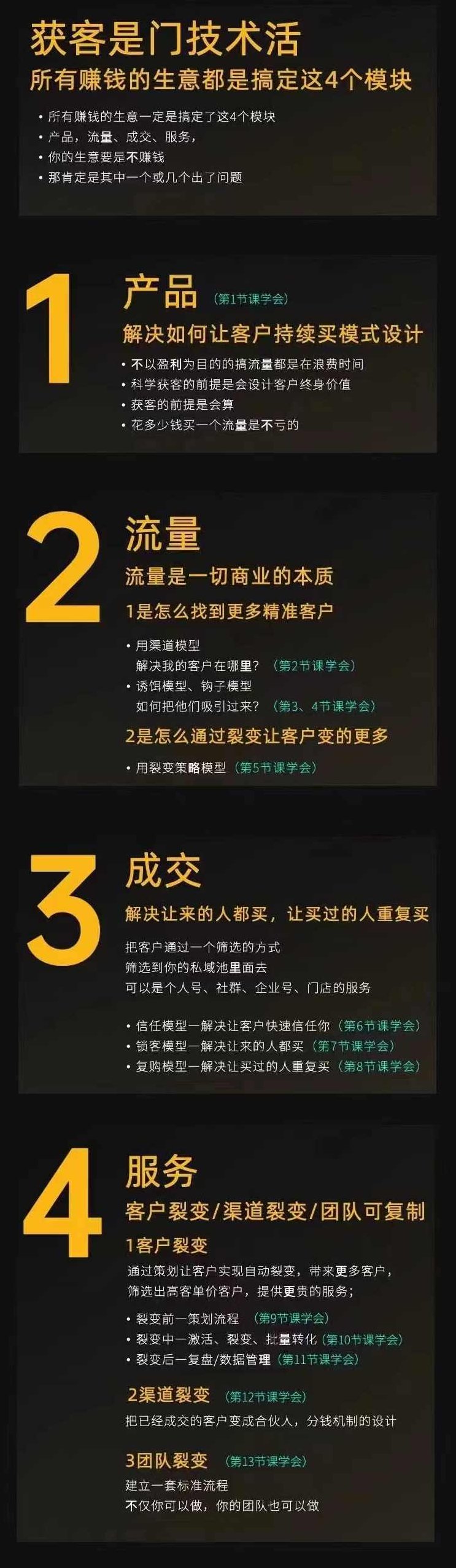 《引爆流量获客技术》实操方法，手把手教你搭建盈利流量池,课程,设计,思维,第3张