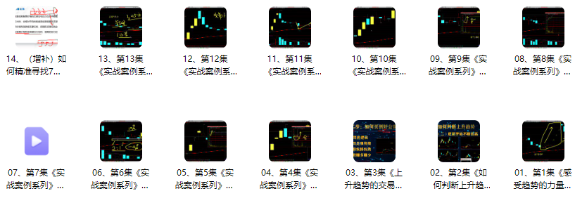 财富自由俱乐部·《趋势的力量：短线低吸首板赚连板实战案例》,课程,第2张