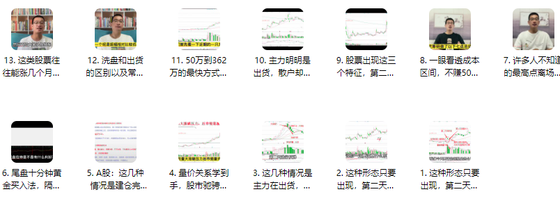 股票波段君短线36计,每天学一招,韭菜变镰刀,课程,股票,股市,第2张 股票波段君短线36计,每天学一招,韭菜变镰刀,课程,股票,股市,第2张