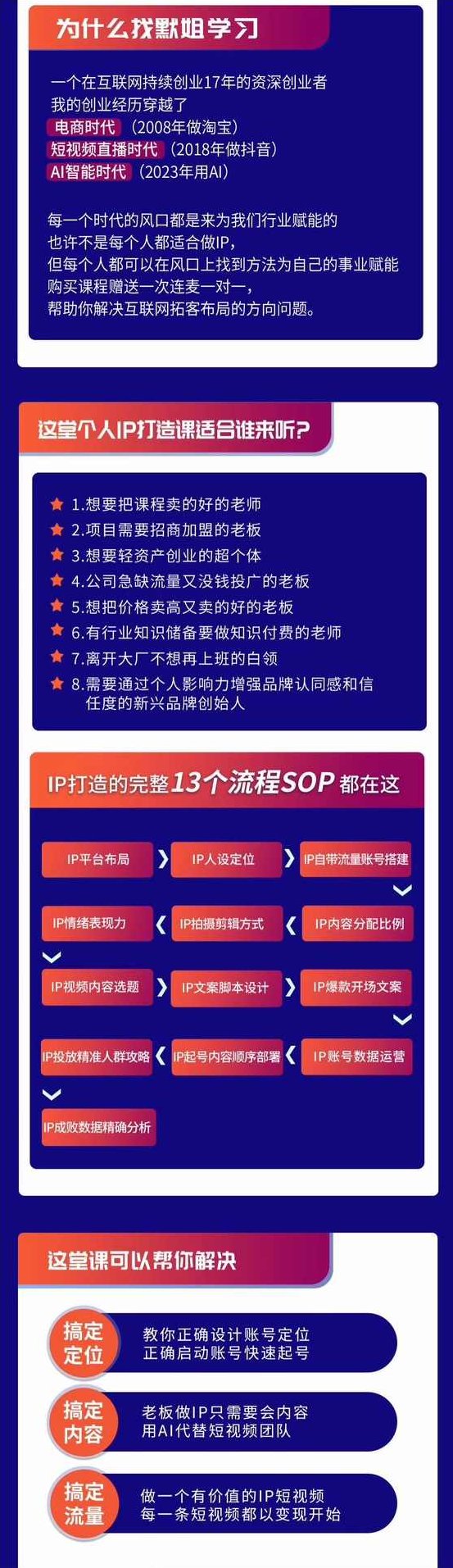 默姐·老板商业IP孵化流程课,30天IP出圈计划,完整的个人IP短视频落地课程,课程,视频,设计,第3张 默姐·老板商业IP孵化流程课,30天IP出圈计划,完整的个人IP短视频落地课程,课程,视频,设计,第3张
