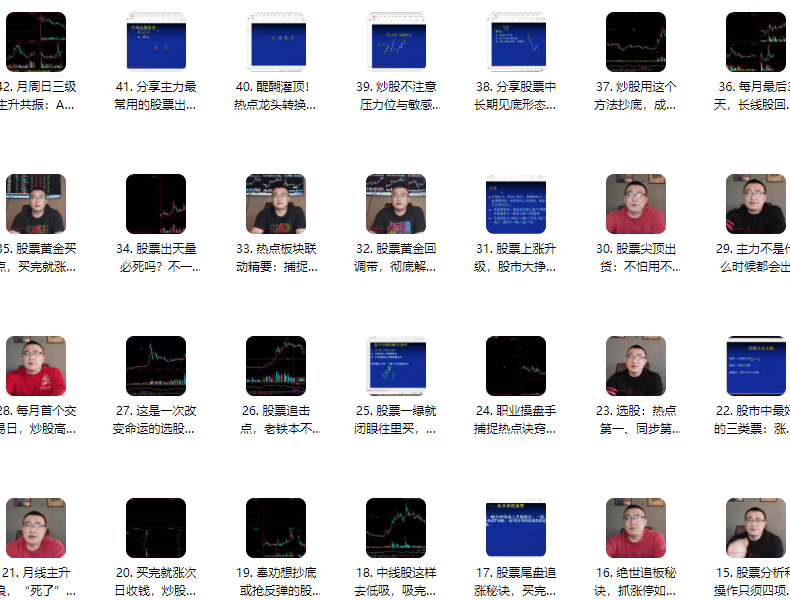 铁手财经股票技术干货合集,课程,掌握,秘诀,第2张