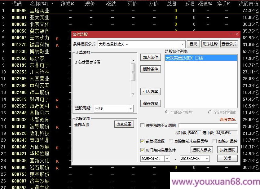 【指标】【大跌高量抄底】价值千万的抄底模型 2025开年至今盘后成功率接近100%,成功,价值,实战,第2张