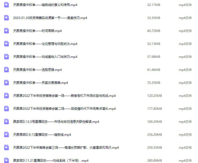 天赢居赢家学堂私密课,课程,基础,2022,第2张