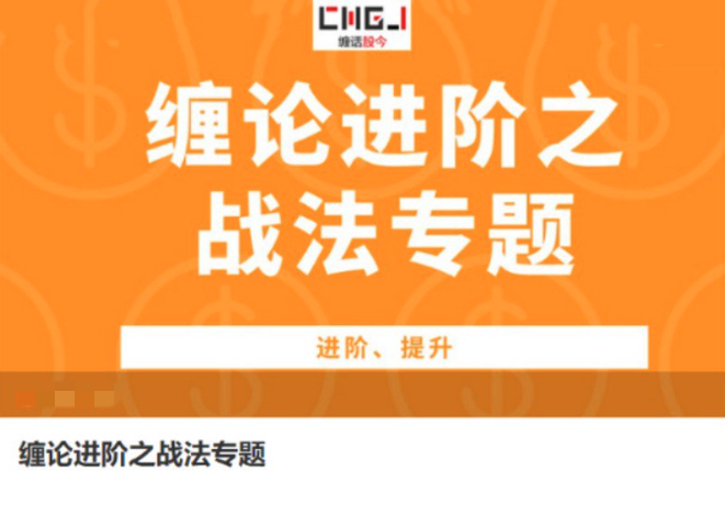 缠话股今·缠论进阶之战法专题,课程,计划,强势股,第1张