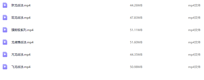 平民翻身暗盘主力资金 gs策略方法 游资大佬战法教学视频,课程,视频,教学,第3张