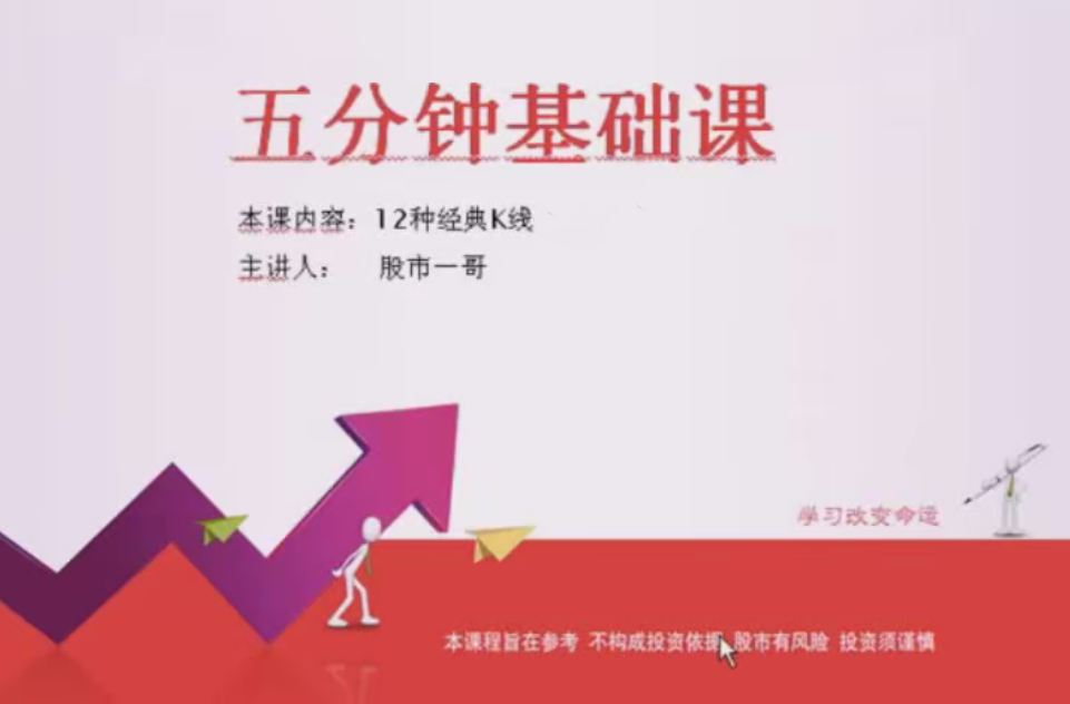 股市一哥:12种经典K线形态基础视频课程,课程,视频,基础,第1张