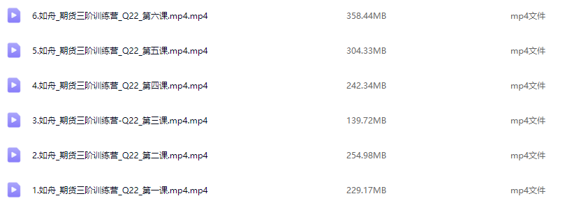如舟奚鹏阳期货三阶训练营专栏,课程,训练营,第2张