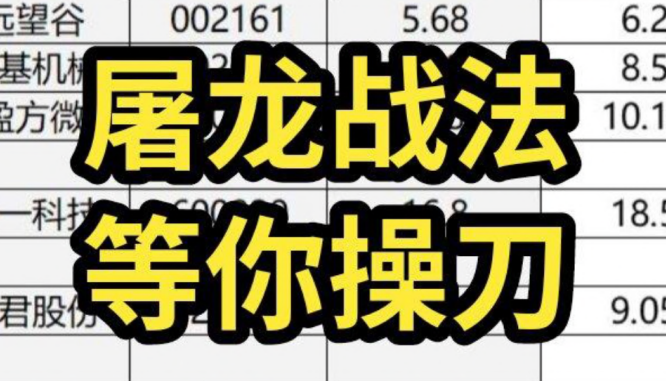 龙回头2024屠龙刀战法模式视频+指标,课程,视频,掌握,第1张 龙回头2024屠龙刀战法模式视频+指标,课程,视频,掌握,第1张
