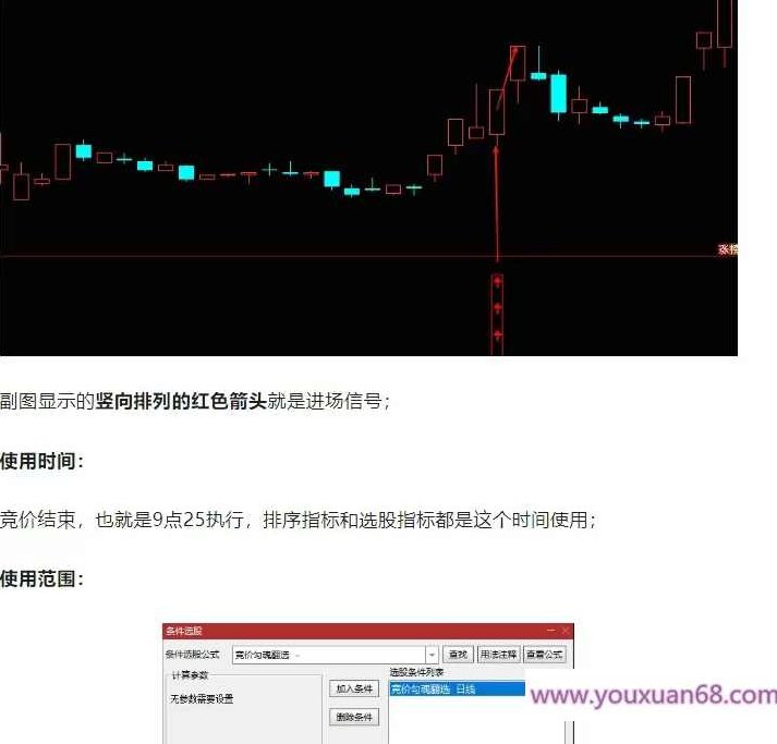 【指标】通达信【竞价勾魂幡】副图排序/选股指标 集合竞价短线低吸 高成功率,成功,指标,选股指标,第5张