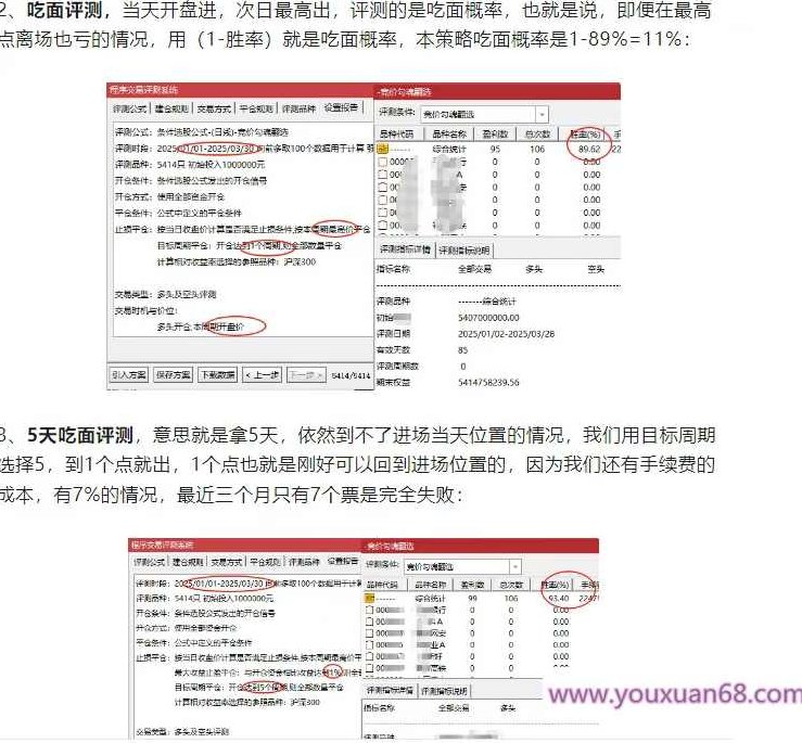 【指标】通达信【竞价勾魂幡】副图排序/选股指标 集合竞价短线低吸 高成功率,成功,指标,选股指标,第7张