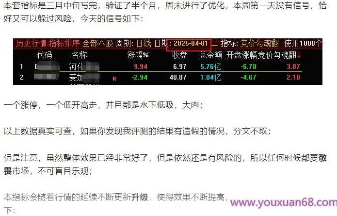 【指标】通达信【竞价勾魂幡】副图排序/选股指标 集合竞价短线低吸 高成功率,成功,指标,选股指标,第10张