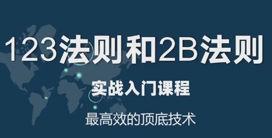 易振营12年连续盈利的交易系统：123法则和2B法则深度讲解,课程,第1张