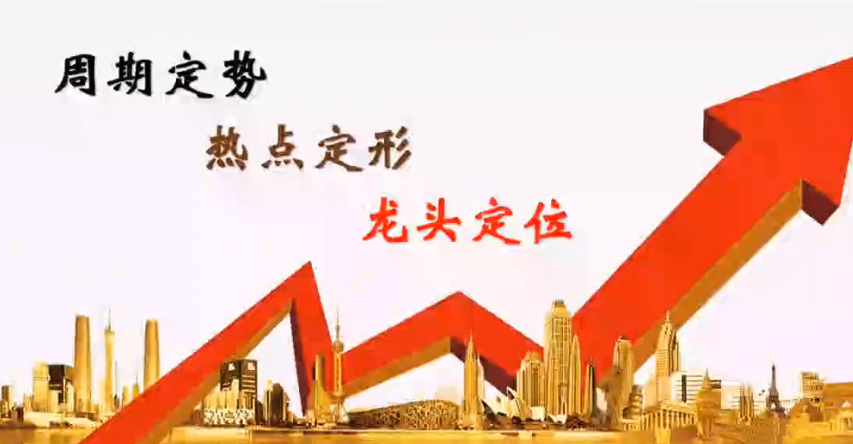 短线技巧龙头战法教你怎样选龙头股视频教程35集系统课,课程,视频,教程,第1张