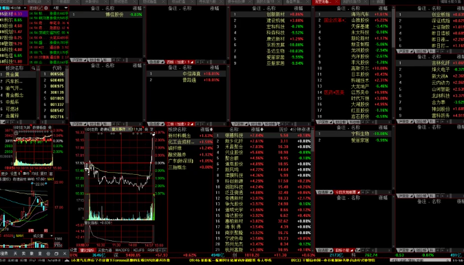 同花顺龙空龙看盘界面+设置视频教程,课程,视频,教程,第1张 同花顺龙空龙看盘界面+设置视频教程,课程,视频,教程,第1张