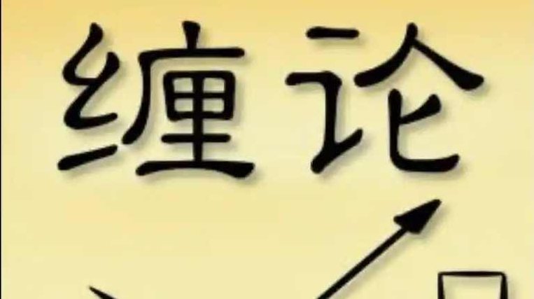 笑忘缠缠论课程,课程,第1张