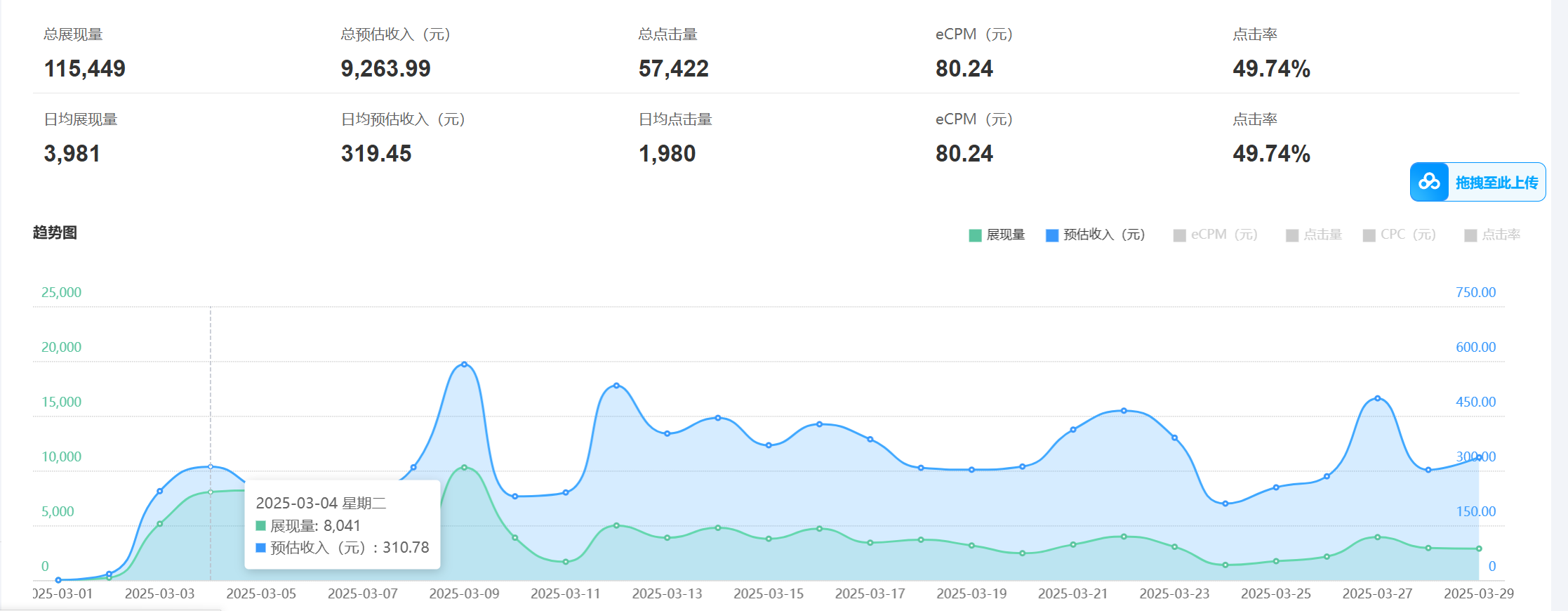 老项目新玩法单月收入2W小白有手就能操作长期项目，新项目攻略，老项目翻新，单月收益翻倍，小白也能轻松上手,抖音,人工智能,第1张