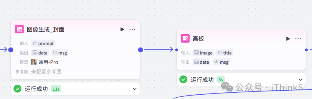 COZE扣子工作流一键生成主题词爆款短视频,保姆级教程-智能体搭建-项目实操,智能体搭建短视频教程,一键生成爆款主题词,COZE扣子工作流助力实操,课程,视频,教程,第1张 COZE扣子工作流一键生成主题词爆款短视频,保姆级教程-智能体搭建-项目实操,智能体搭建短视频教程,一键生成爆款主题词,COZE扣子工作流助力实操,课程,视频,教程,第1张