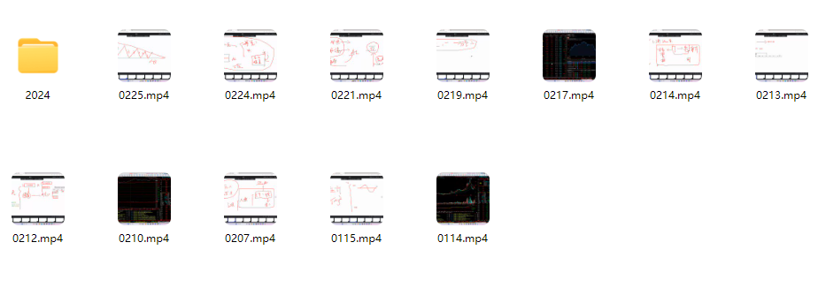 红旗大街发哥炒股直播课程,课程,直播课,第2张
