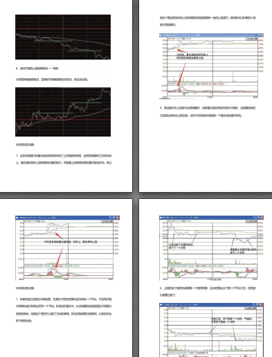 分时图核心技战术 46页PDF,课程,第2张