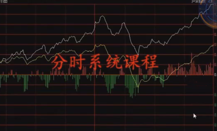 骆驼子涵分时系统课程,课程,第1张