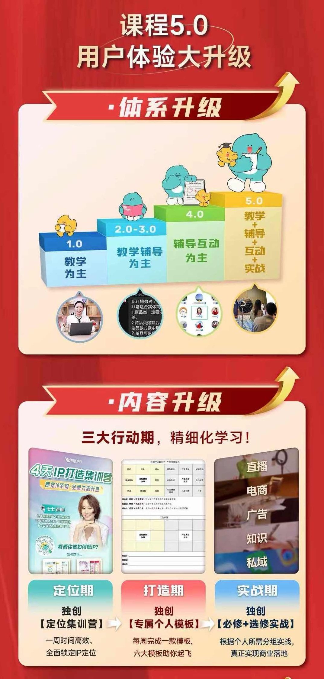 李小月小红书IP打造60天实战营(第11期)5.0内容全面升级，硬核干货，一站式引流变现系统课,课程,视频,设计,第3张