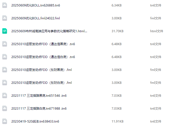 【指标】周代运通达信指标 20250609布林线高端应用与参数优化策略研究 请自行试验,课程,研究,应用,第1张