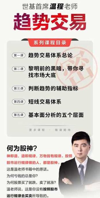 温程：世基投资温程 趋势交易体系，温程投资策略，趋势交易体系优化,课程,股票,策略,第1张