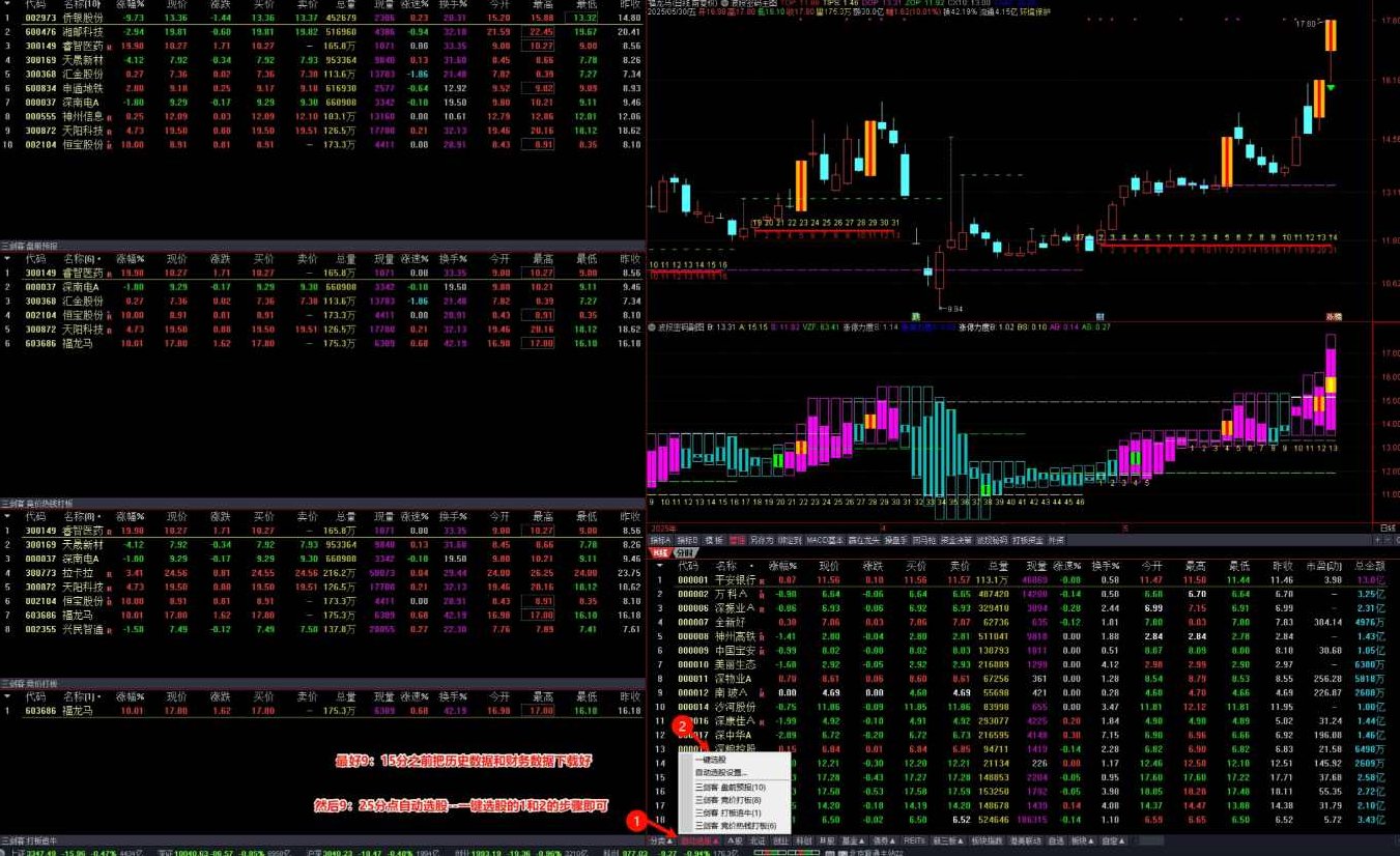 【指标】精品竞价打板系统猎杀涨停板【打板追牛+盘前预报+竞价打板】打板三剑客,竞价打板利器精准锁定涨停板,三剑客助你赢在起跑线上,教程,基础,设计,第3张 【指标】精品竞价打板系统猎杀涨停板【打板追牛+盘前预报+竞价打板】打板三剑客,竞价打板利器精准锁定涨停板,三剑客助你赢在起跑线上,教程,基础,设计,第3张