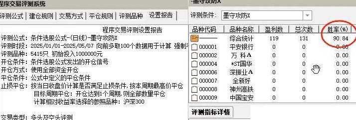 【指标】金钻【墨守攻防】竞价低吸排序、副图、选G套装指标，源码无未来可回测，信号固定，，手机电脑通用，竞价秘籍金钻墨守攻防指标，低吸排序、副图选G套装，源码稳定回测，信号精准,秘籍,创新,掌握,第5张