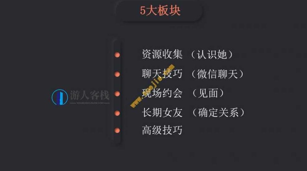 泰阳把妹：完全追到女孩必修课，泰阳追女必备，掌握恋爱技巧