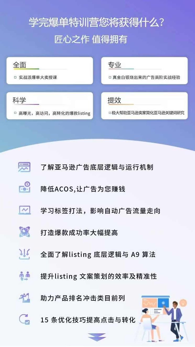 2024年亚马逊爆单特训营，专制不出单，挑战日出千单,课程,视频,第2张