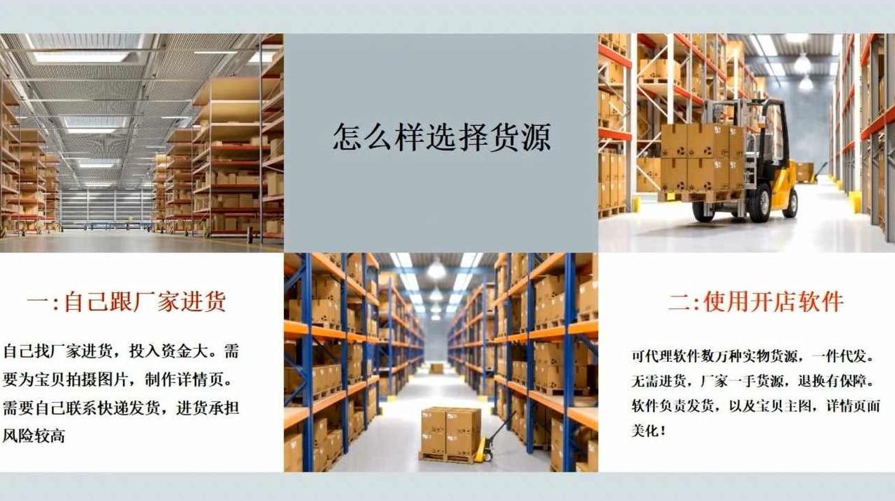 新手开网店必看教程-淘宝开店全套视频教程,课程,视频,教程,第1张 新手开网店必看教程-淘宝开店全套视频教程,课程,视频,教程,第1张