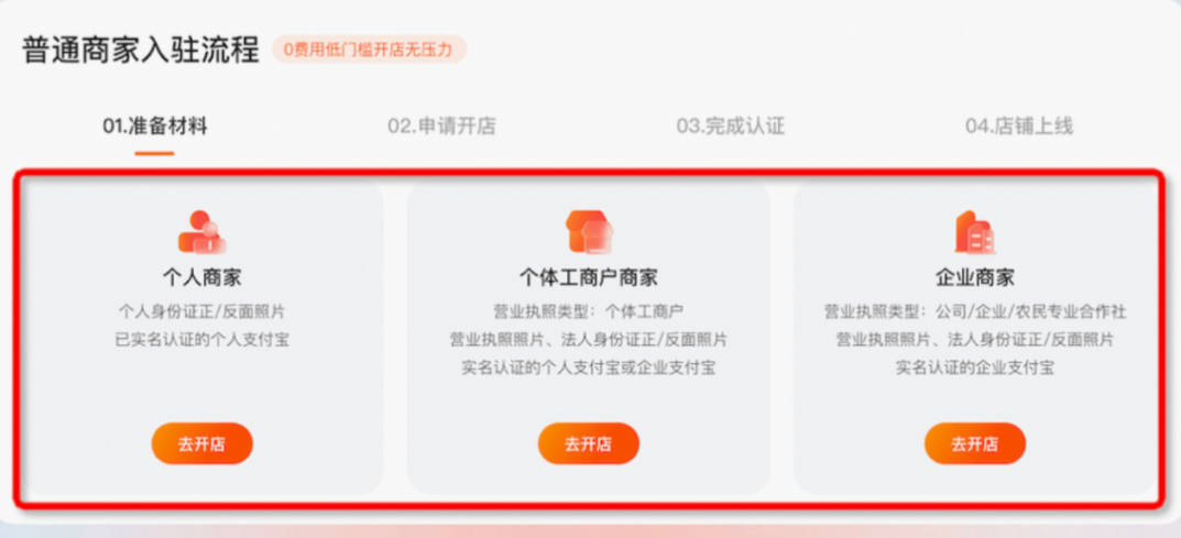 淘宝大学收费教程之新手开店技巧（无水印）完整版,教程,秘诀,策略,第1张