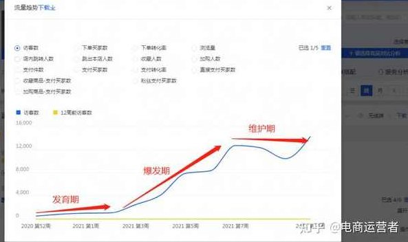林德壮 如何通过搜索优化引爆淘宝店铺流量,课程,专家,培训,第1张 林德壮 如何通过搜索优化引爆淘宝店铺流量,课程,专家,培训,第1张