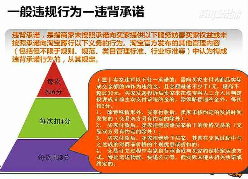 淘宝各种规则介绍全20集学习视频,视频,介绍,第1张