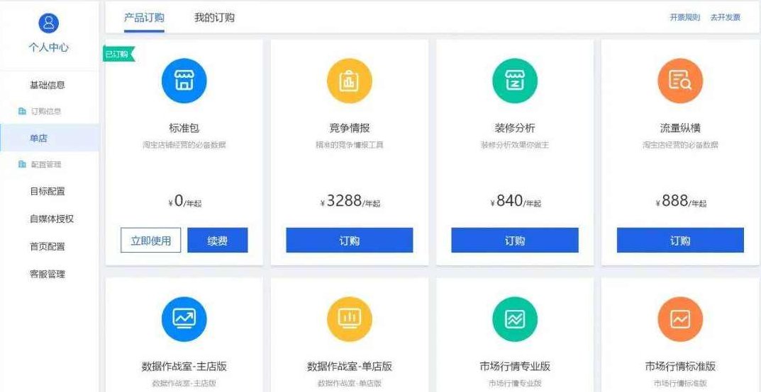 富网店商学院-搜索流量的切分与优化（价值2000元）,课程,下载,价值,第1张