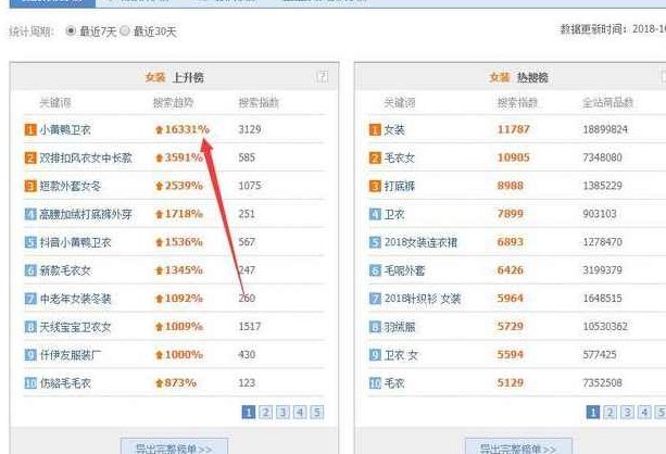 《淘宝搜索排名深度解析》一洋淘宝vip课程14集附课件,课程,下载,细说,第1张