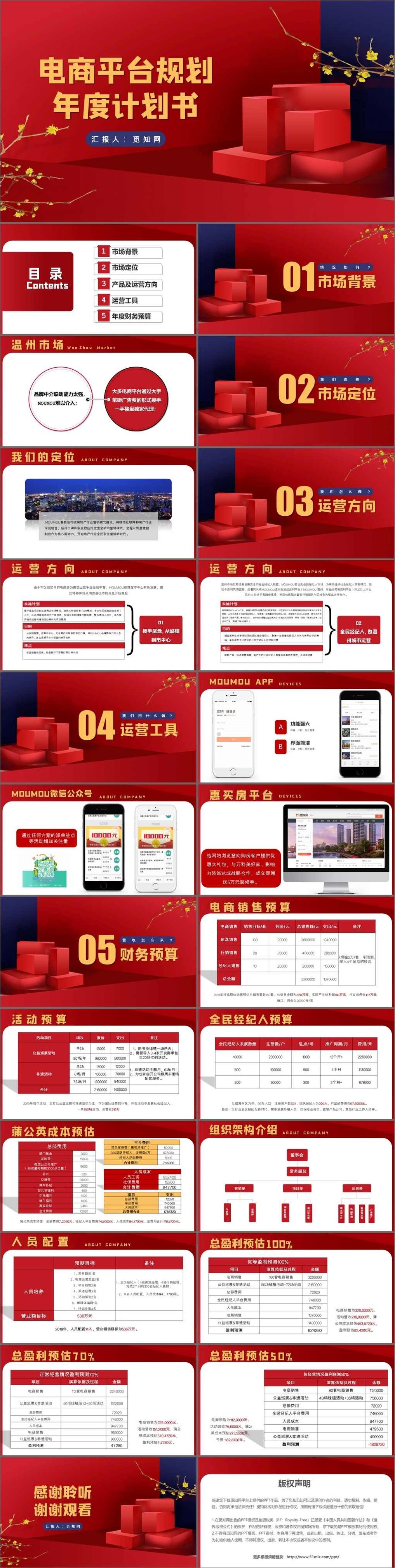 高端电子商务推广盈利夺幻营销教程共6课时（淘宝策略赚钱 网络创业推广）,教程,创业,赚钱,第1张