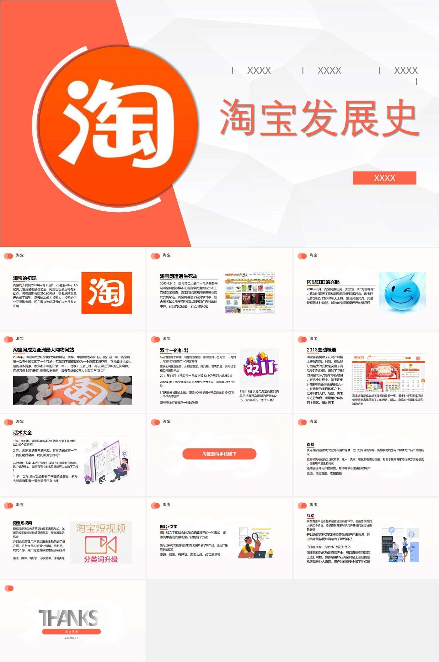 最新淘宝发展趋势解读+高价值产品包装塑造（优博金VIP视频教程9节课）,视频,教程,视频教程,第1张