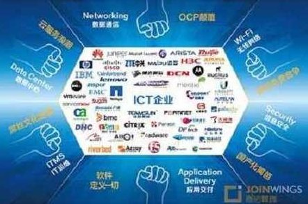 如何成功策划病毒式营销(淘宝大学老高付费教程5课-视频课程),课程,视频,教程,第1张 如何成功策划病毒式营销(淘宝大学老高付费教程5课-视频课程),课程,视频,教程,第1张