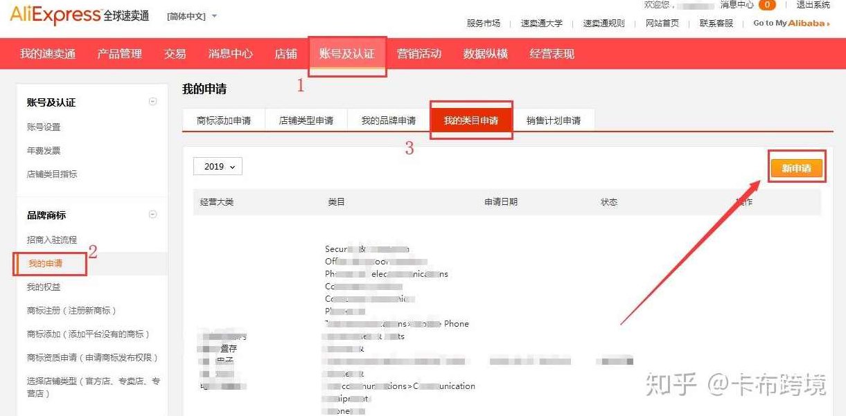 阿里巴巴最新速卖通开店教程（国际外贸教程）,教程,第1张