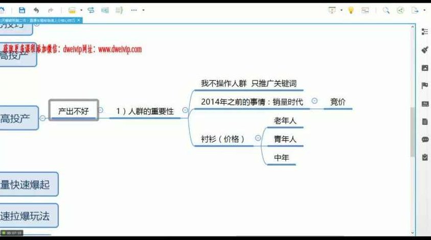 【淘宝电商】齐论电商运营七天爆破班,揭秘,计划,第1张