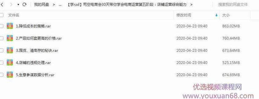 司空电商会30天带你学会电商运营第五阶段：店铺运营综合能力,秘诀,策略,销售,第2张