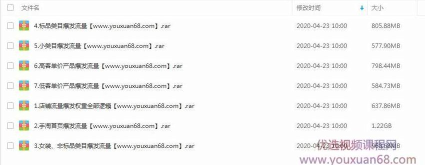 司空电商会30天带你学会电商运营第三阶段：店铺流量爆发策略,策略,电商运营,第2张