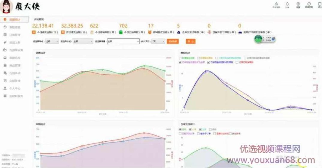 淘宝、抖音、咸鱼等5个无货源新模式项目月入10万+核心玩法,课程,抖音,赚钱,第5张
