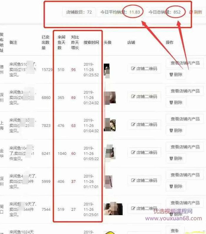 淘宝、抖音、咸鱼等5个无货源新模式项目月入10万+核心玩法,课程,抖音,赚钱,第7张