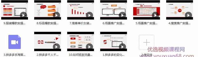 拼多多进阶课 掌握底层规则+活动推广+实操全流程+实战引爆流量,课程,第5张