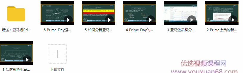 亚马逊中小卖家Prime day备战攻略，6课时带你从0到1解读Prime day,指南,第3张